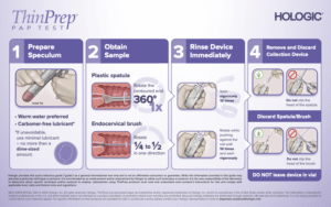 MISC-03811-001 Rev. 002 ThinPrep Brush_Spatula Vial Pad